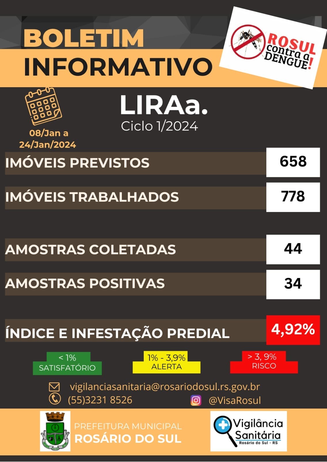 vigilancia-municipal-atua-contra-a-dengue