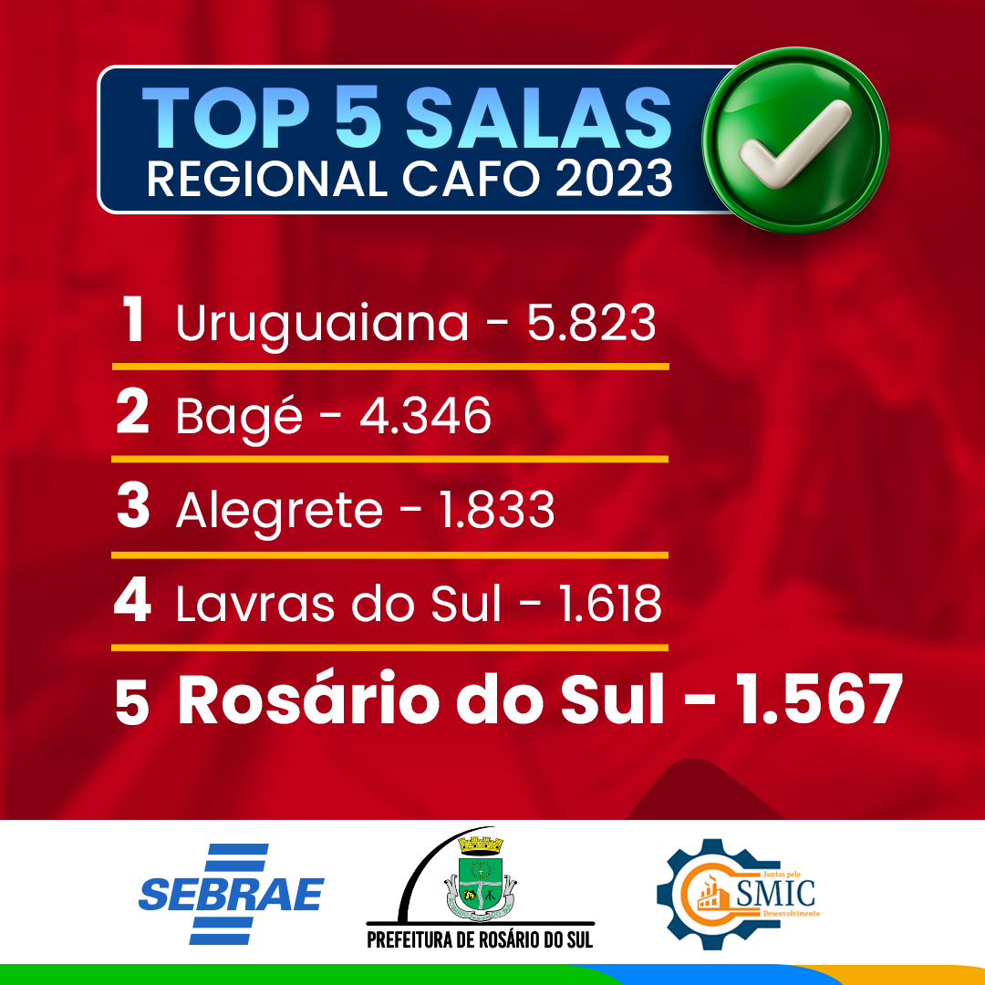 sala-do-empreendedor-de-rosario-do-sul-e-destaque-e-entra-no-top-5-da-regiao